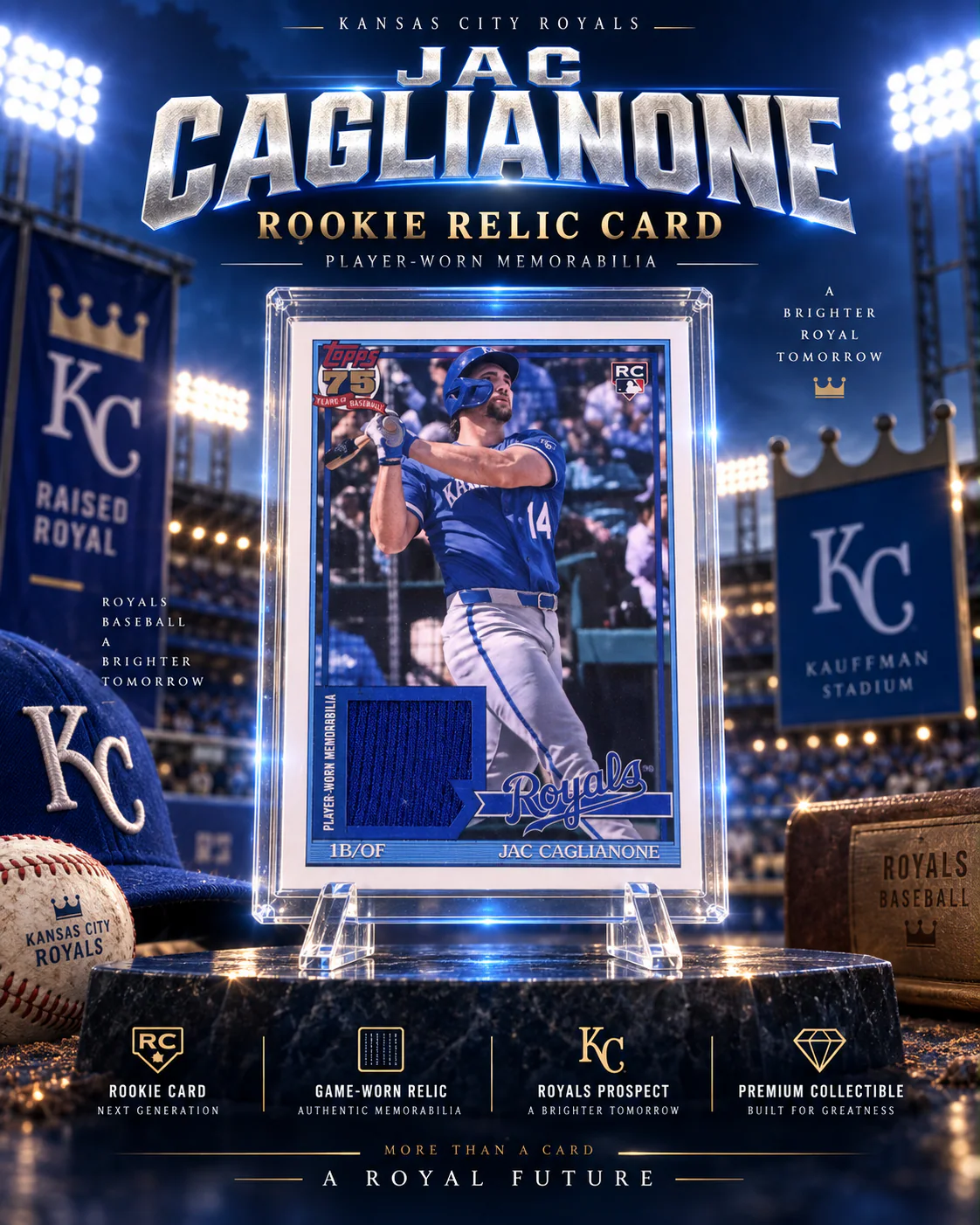 Jac Caglianone · Topps Rookie Relic